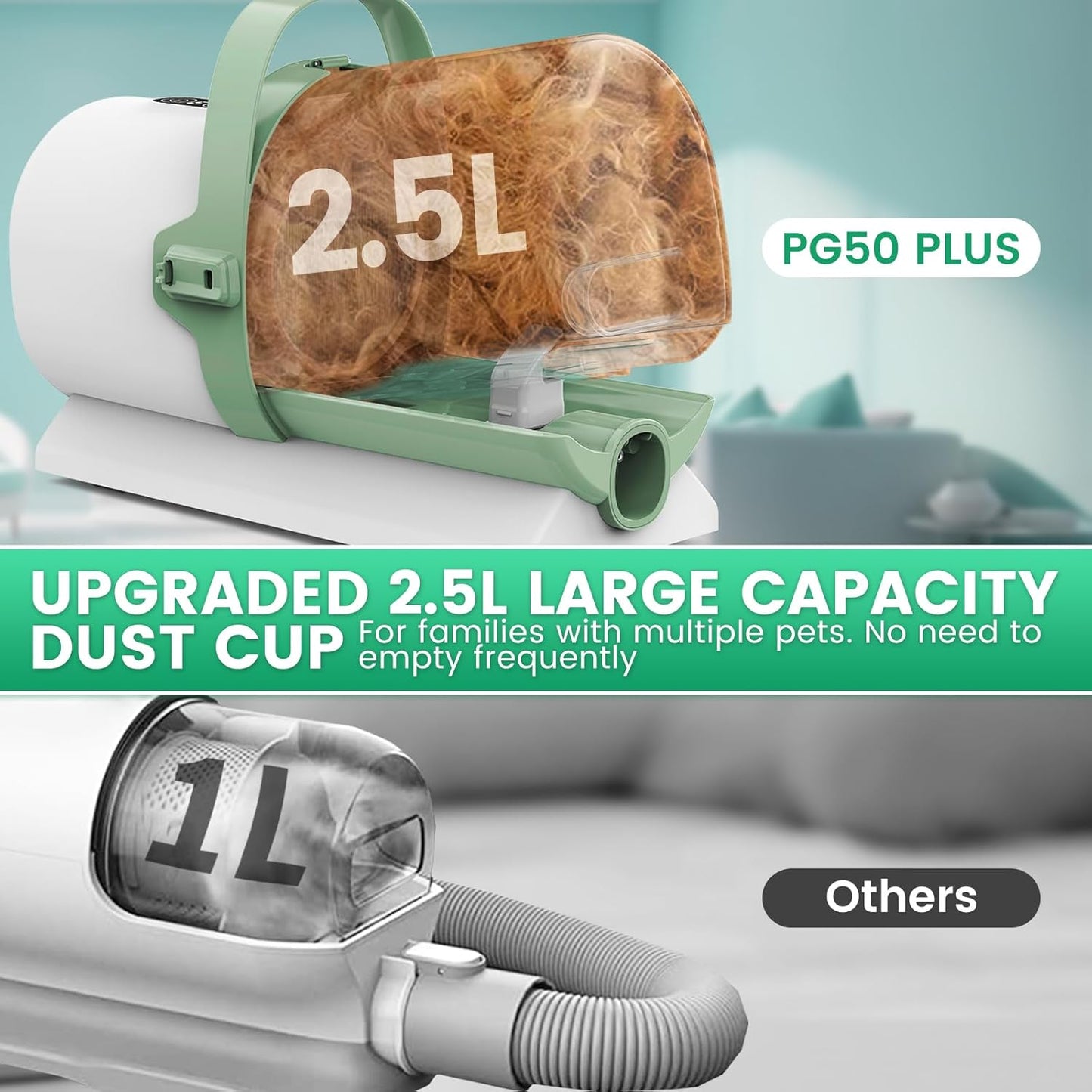 AIRROBO Dog & Cat Home Grooming Vacuum Kit PG50+