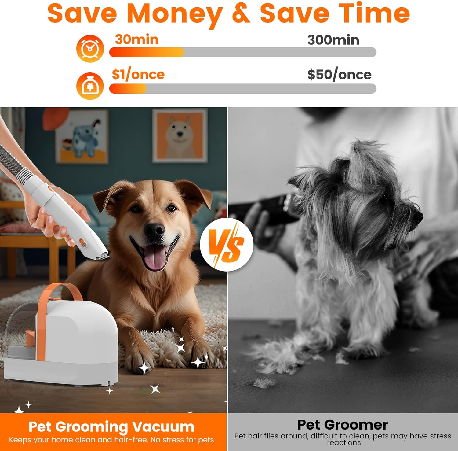 Innovative pet grooming vacuum kit for effortless pet hair removal and coat maintenance, save money & save time